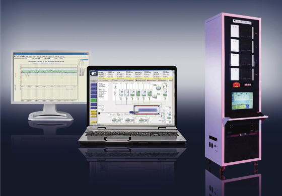 PCMUX Control system