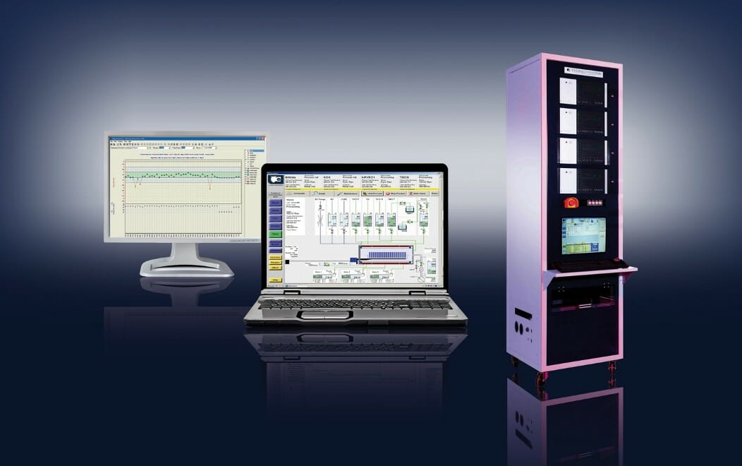 PCMUX control system