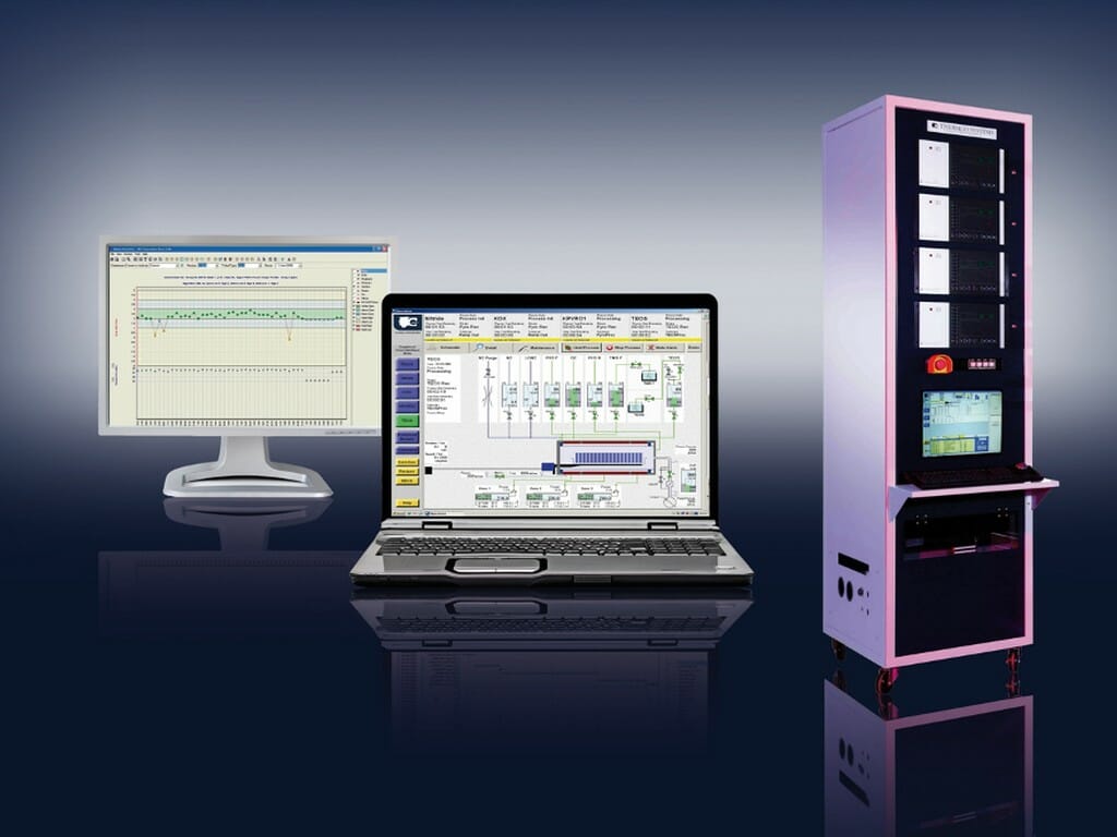 PCMUX control system