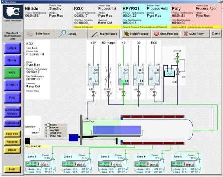 Furnace control system